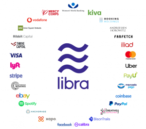 What is Libra